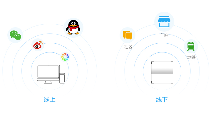 青島網(wǎng)站建設(shè)|青島網(wǎng)站優(yōu)化|青島微信開發(fā)|青島網(wǎng)站制作