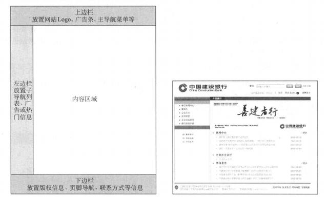 怎樣做好一個網(wǎng)站？網(wǎng)站設(shè)計(jì)的一般步驟 105a997a-e430-eb11-8da9-e4434bdf6706