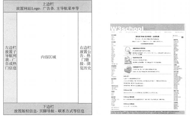 怎樣做好一個網(wǎng)站？網(wǎng)站設(shè)計(jì)的一般步驟 0f5a997a-e430-eb11-8da9-e4434bdf6706