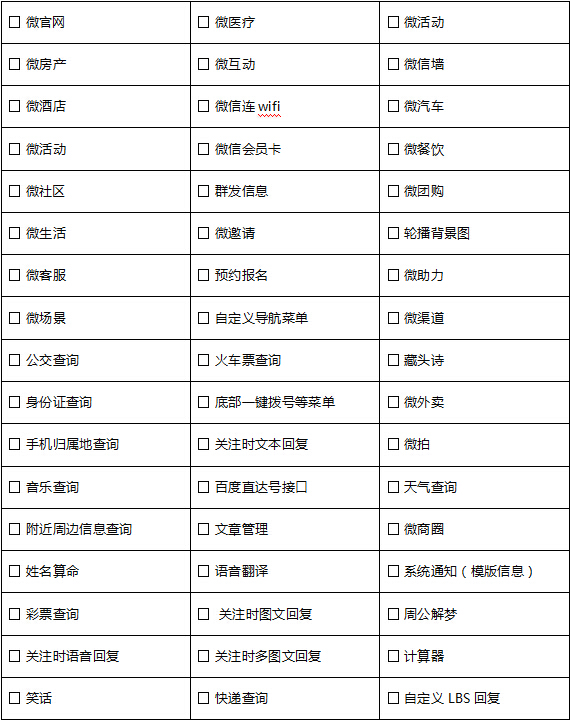 錯(cuò)過(guò)迅優(yōu)網(wǎng)絡(luò)微信公眾平臺(tái)搭建7月特價(jià)活動(dòng)，您會(huì)遺憾！ 微信公眾號(hào)功能