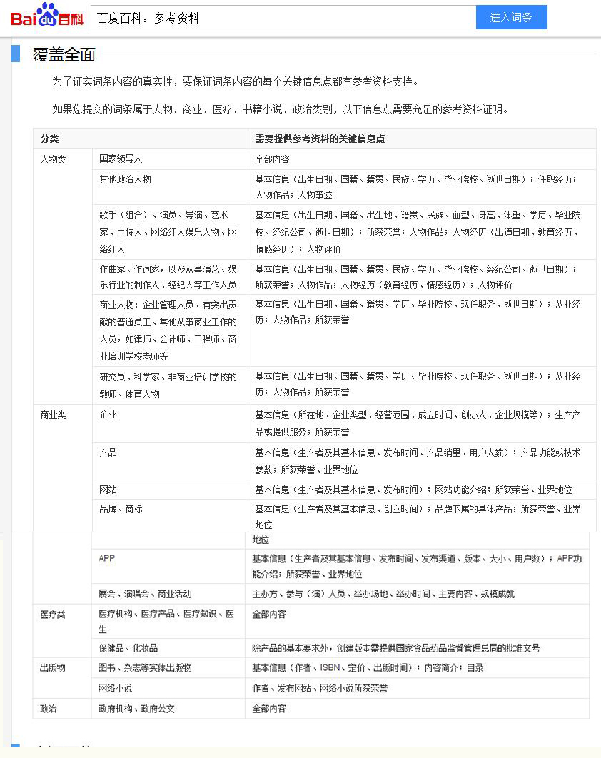 關(guān)于百度百科參考資料能否通的問題 AB