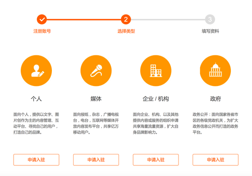 企業(yè)如何申請(qǐng)注冊(cè)搜狐公眾平臺(tái) 搜狐公眾平臺(tái)