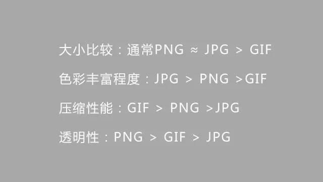 微信圖文編輯技巧 微信圖文排版技巧不用知道太多，有這5點就夠了！