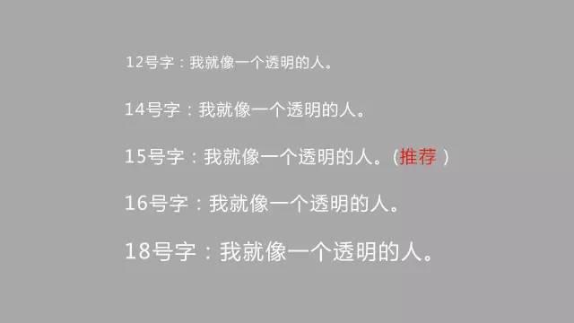 微信圖文編輯技巧 微信圖文排版技巧不用知道太多，有這5點就夠了！