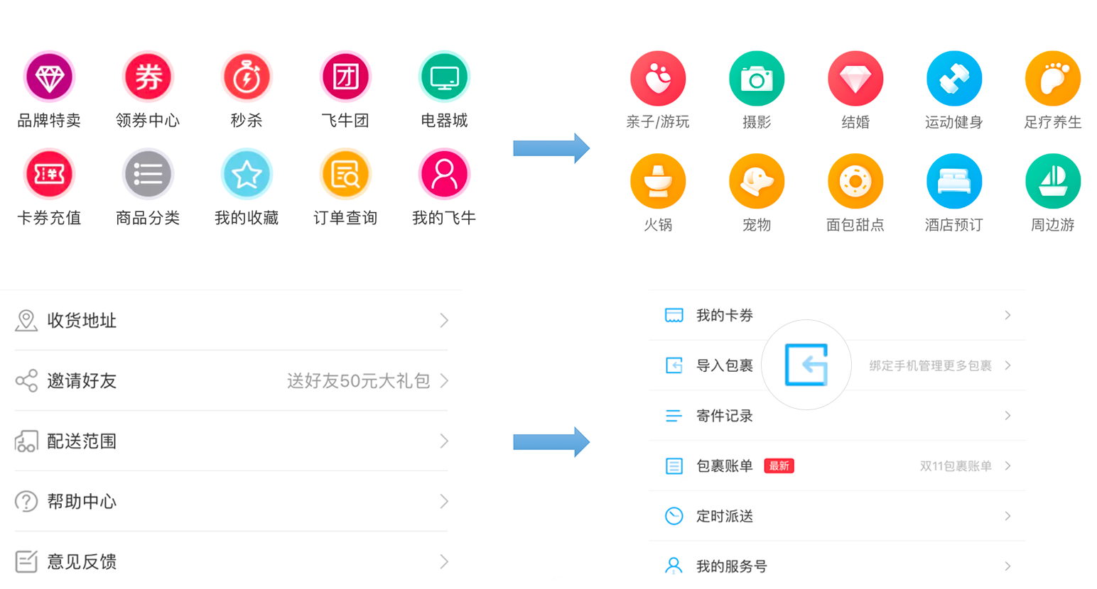 網(wǎng)站制作，不可不看的2018UI設(shè)計趨勢 Image title